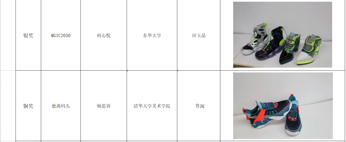 圖片關鍵詞