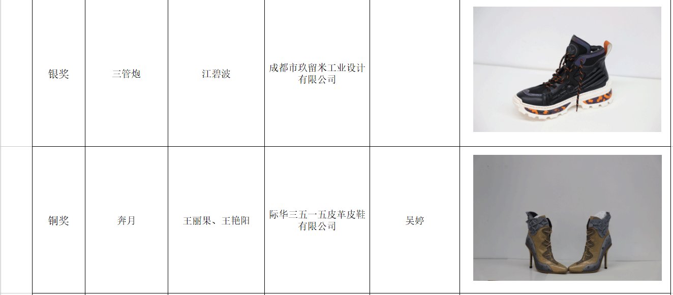 圖片關鍵詞