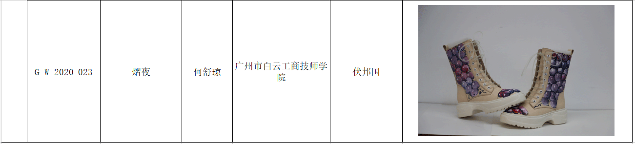 圖片關鍵詞